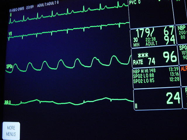Medical Group Warns that Common Heart Attack Medications Can Be Deadly for Cocaine Users